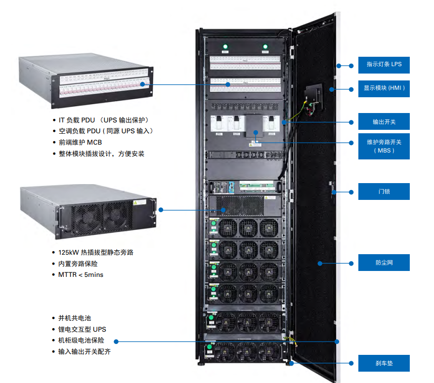 伊頓高品質(zhì)低壓配電柜為“西電東送”特高壓輸電工程保駕護(hù)航